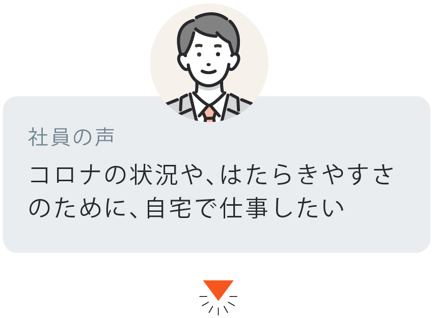 コロナの状況や、家族の事情を考えて自宅で仕事をしたい。